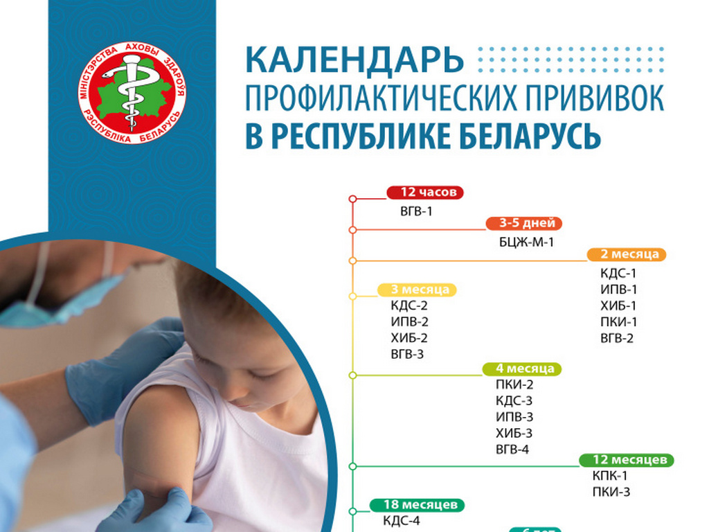 Календарь профилактических прививок в Республике Беларусь