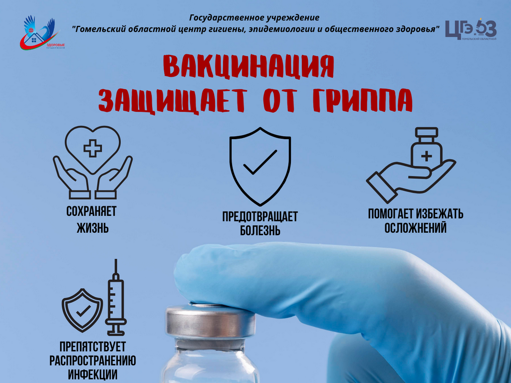 Вакцинация защищает от гриппа